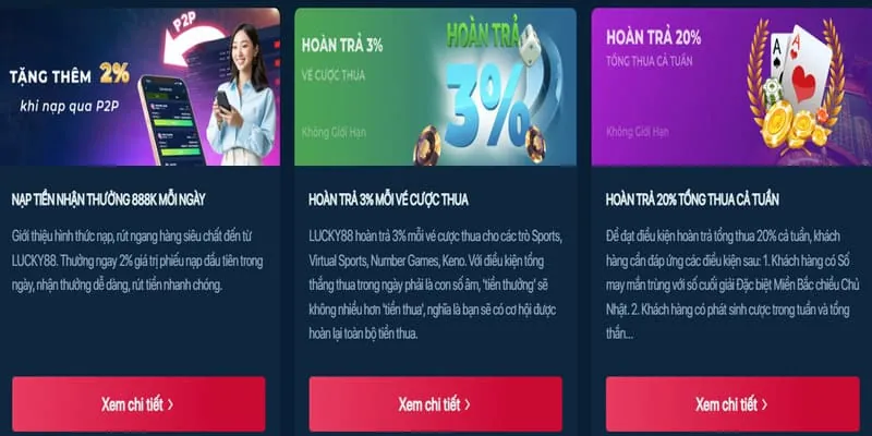 Hình ảnh tổng hợp các trò chơi cá cược đa dạng tại vin777vin